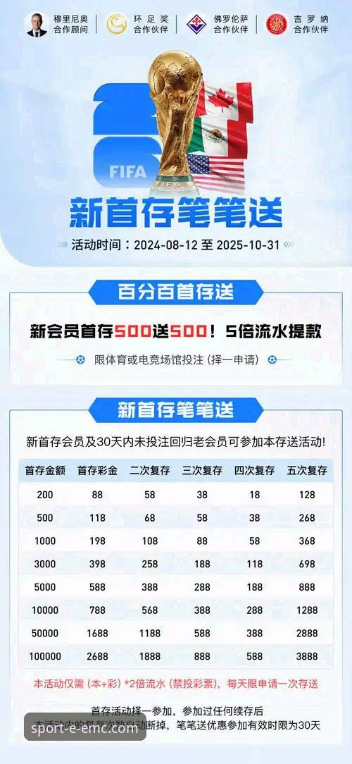 EMC易倍靠谱吗 EMC易倍靠谱吗?从实战角度拆解平台安全性与实用体验